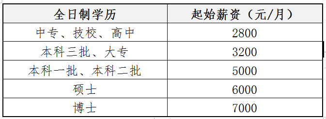 微信截图_20180814143815.png