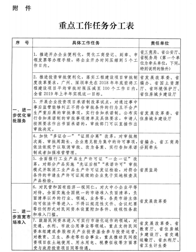 QQ截图20181115110230.png