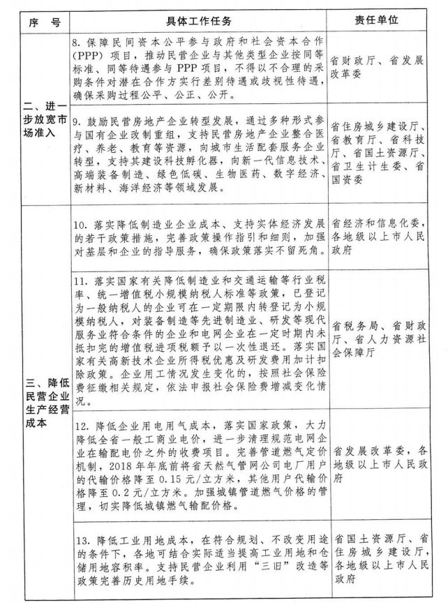 QQ截图20181115110239.png