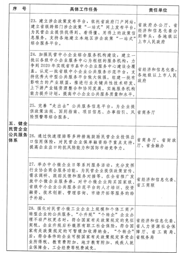 QQ截图20181115110304.png