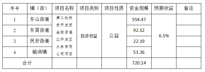 QQ截图20181128215040.png