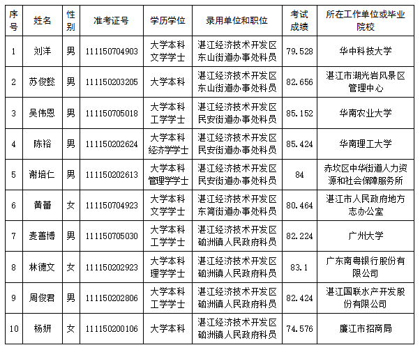 微信截图_20190729182033.png