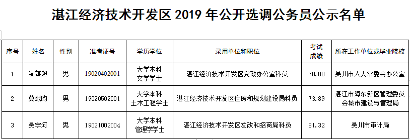 QQ截图20190731174035.png