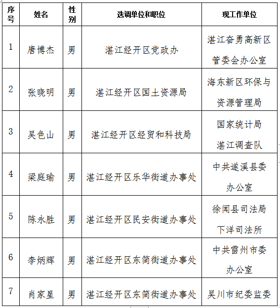 微信截图_20191111154412.png