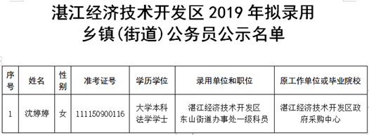 微信截图_20200420094722.jpg