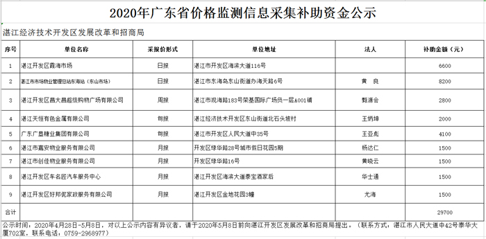 微信截图_20200429011613.jpg