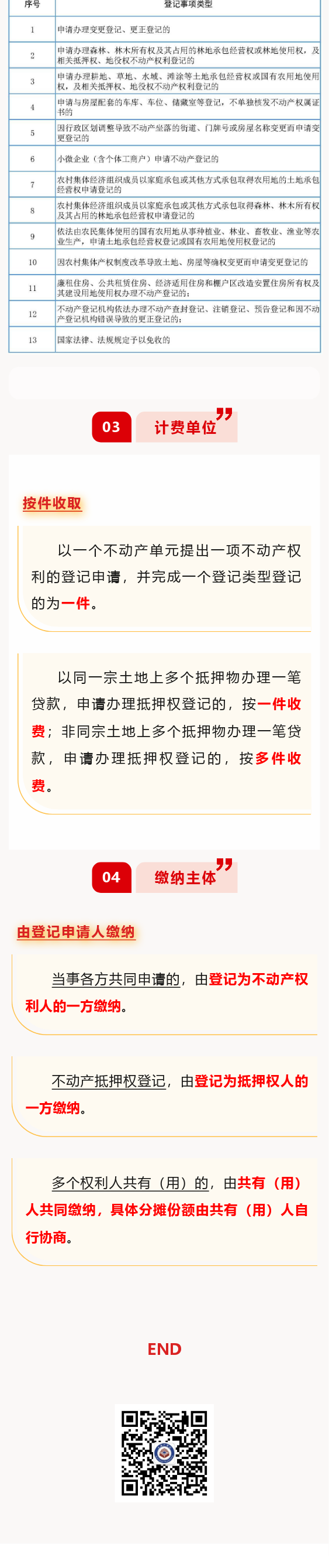 一图读懂┃不动产登记费收费标准2.png