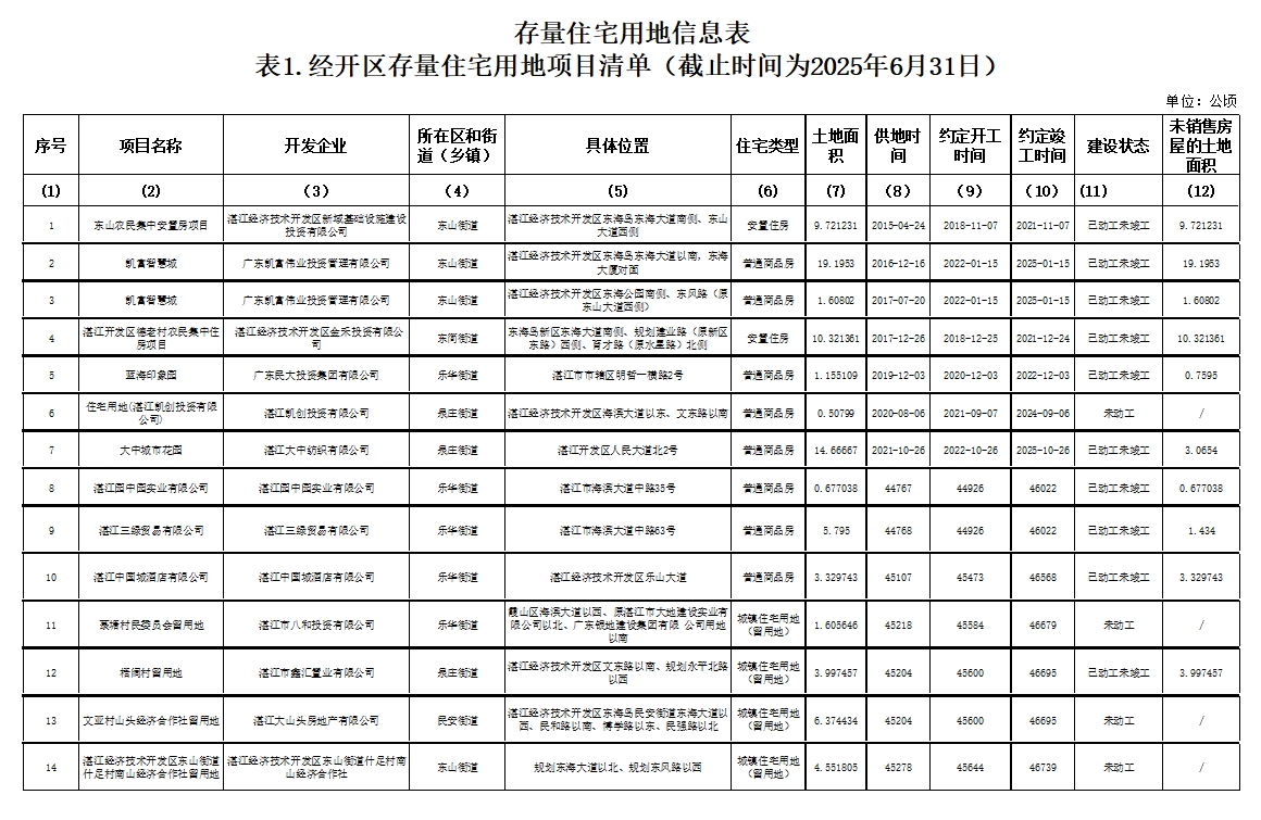 以图片方式展示1.png